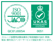 ISO9001