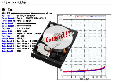 Hdd Ssd向け各種ソリューション アーカイブ 株式会社広田製作所