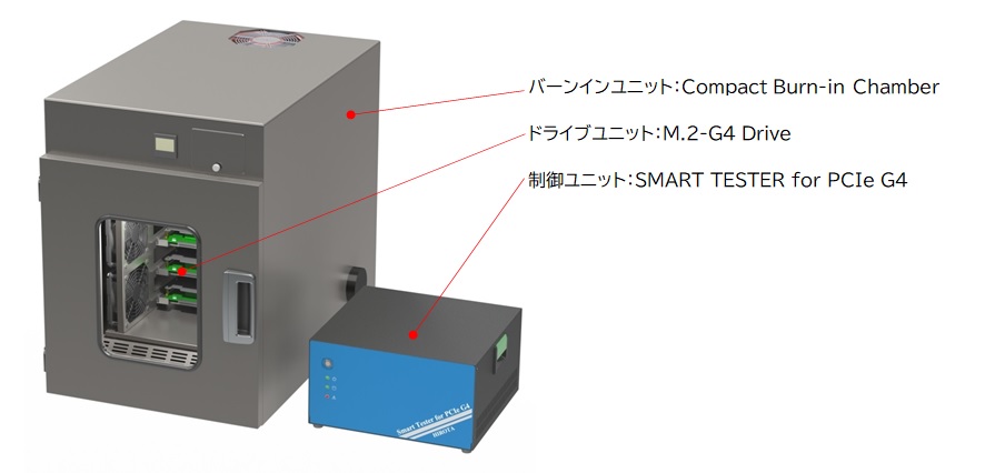 バーンインユニット導入例